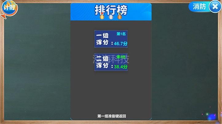 消防知识抢答系统消防知识抢答排行榜