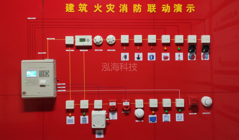 建筑火灾消防联动系统整体消防联动系统