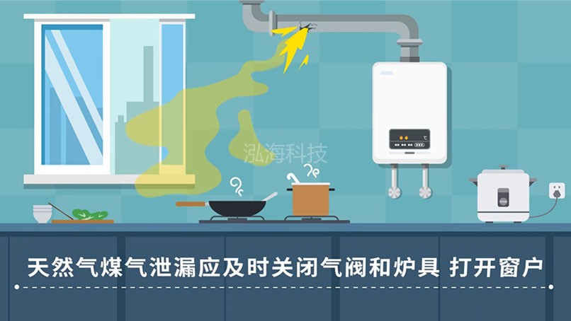 家庭防火常识体验系统用气安全